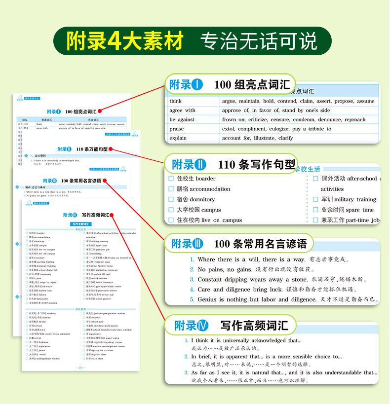 备考2024华研外语英语专四作文100篇专项训练书TEM4英语专业四级写作范文万能模板可搭专四真题试卷语法与词汇书阅读听力完型填空 - 图2