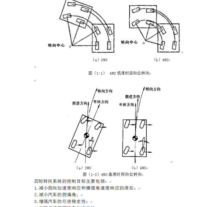 汽车四轮转向传动系统设计2D图机械CAD+说明素材 - 图2