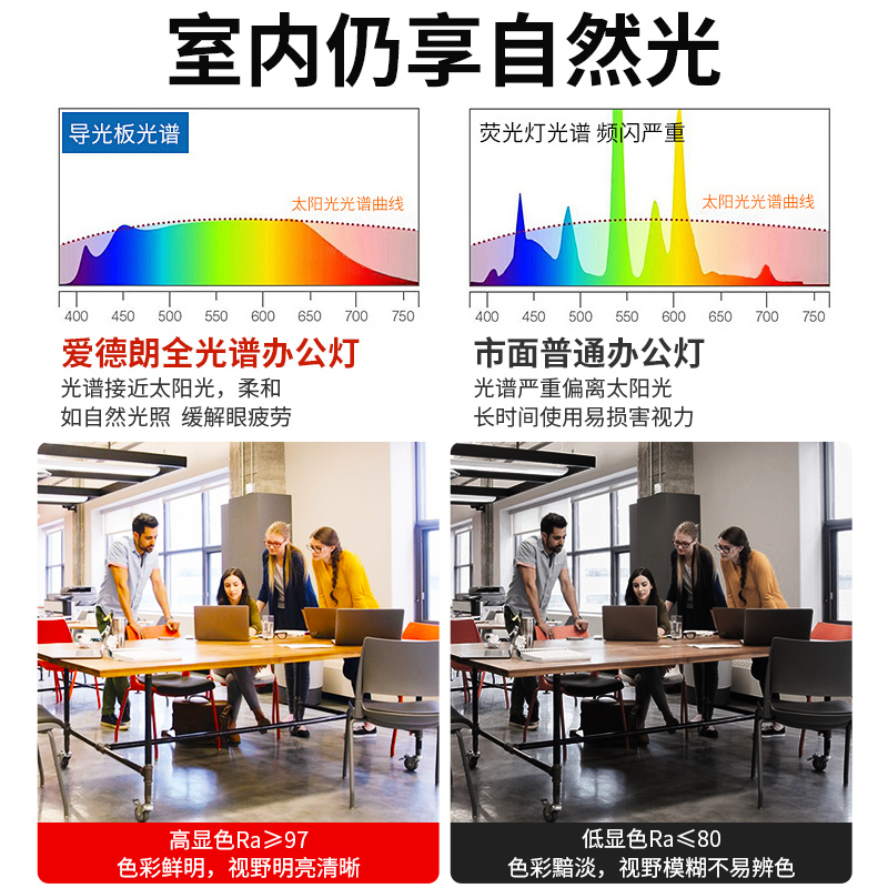 办公灯led长条灯方通吊顶专用灯超市健身房条形灯工业风商用吊灯 - 图2