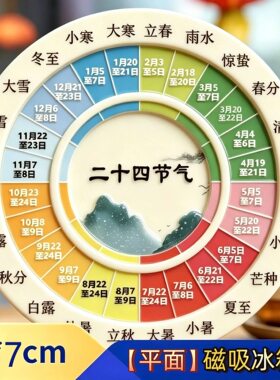【24节气+时辰作息】二十四节气