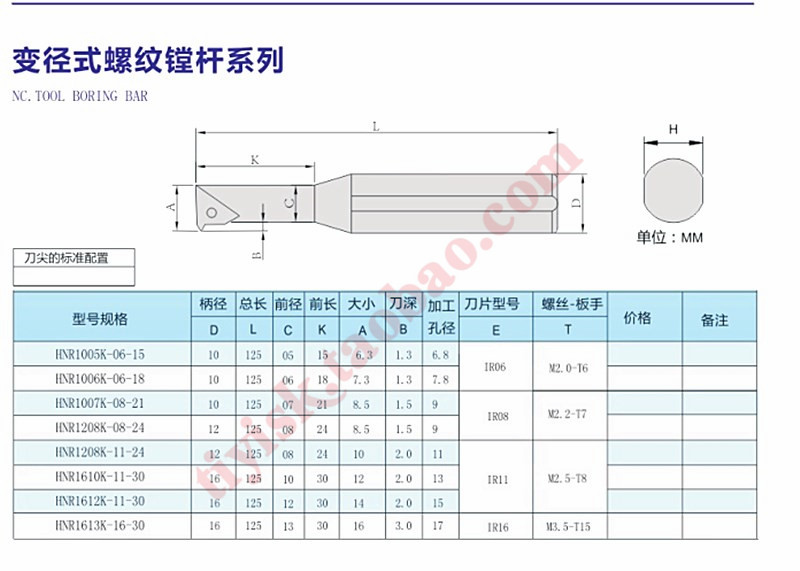 高速钢抗震内螺纹挑丝刀大小头粗柄变径数控螺纹车刀HNR1005/1206-图1