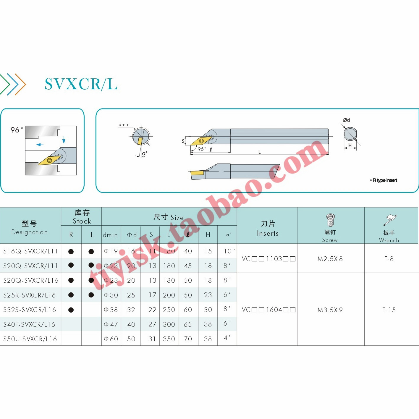 韩三刀杆 96度内孔尖刀仿形镗孔刀杆S16Q/S20Q/S25R-SVXCR11/16 - 图1