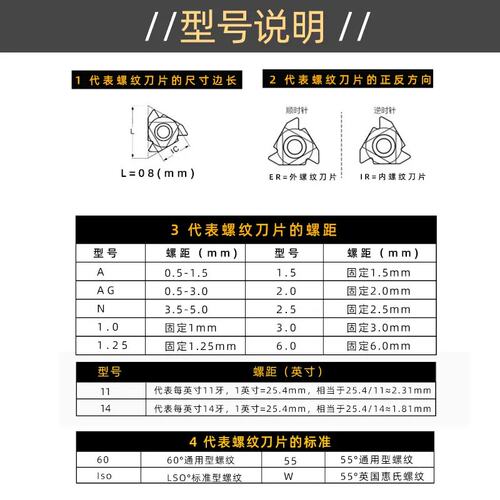 三韩螺纹刀片挑丝刀粒16ER/IR 10/11/14/19W SMX35英制直管螺纹 - 图2