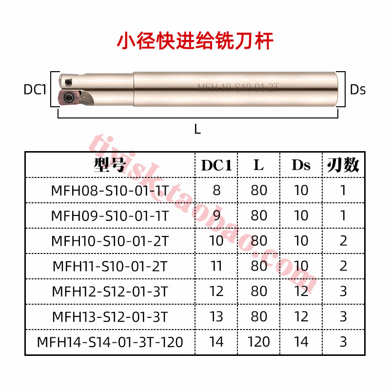 快进给开粗MFH10 12小径铣刀杆配套LPGT010210ER-GM高进给铣刀片 - 图2