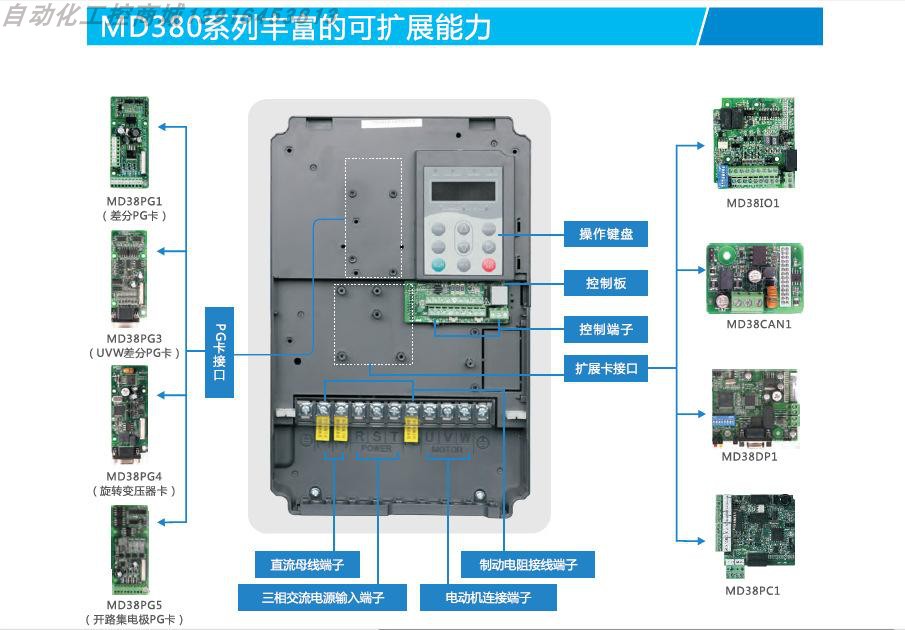 现货全新MD380T11GB变频器汇川调速器代替MD320NT11GB正品 - 图1