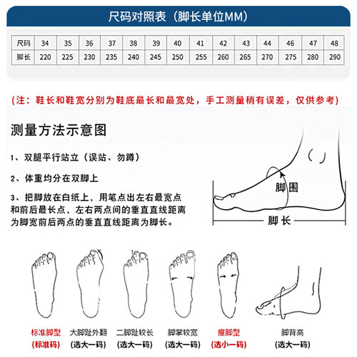 防静电拖鞋PU加厚软底凉拖鞋工作鞋防滑男女款电子厂ESD无尘车间 - 图3