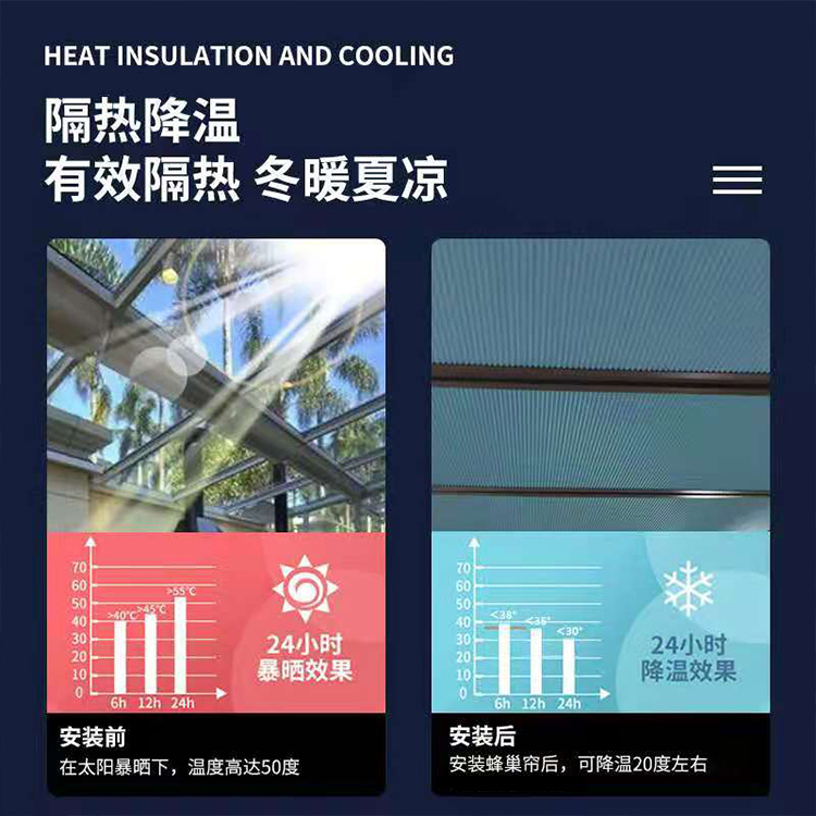 阳光房遮阳顶帘电动智能蜂巢帘手动全遮光玻璃房天棚隔热防晒神器