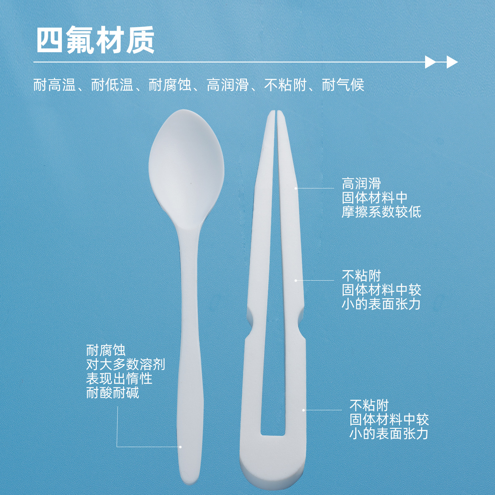 三爱思 不锈钢微量药勺平头弯头四氟镊子药匙称量勺试剂勺取样勺,淘宝优惠券,粉丝福利购,淘宝优惠卷