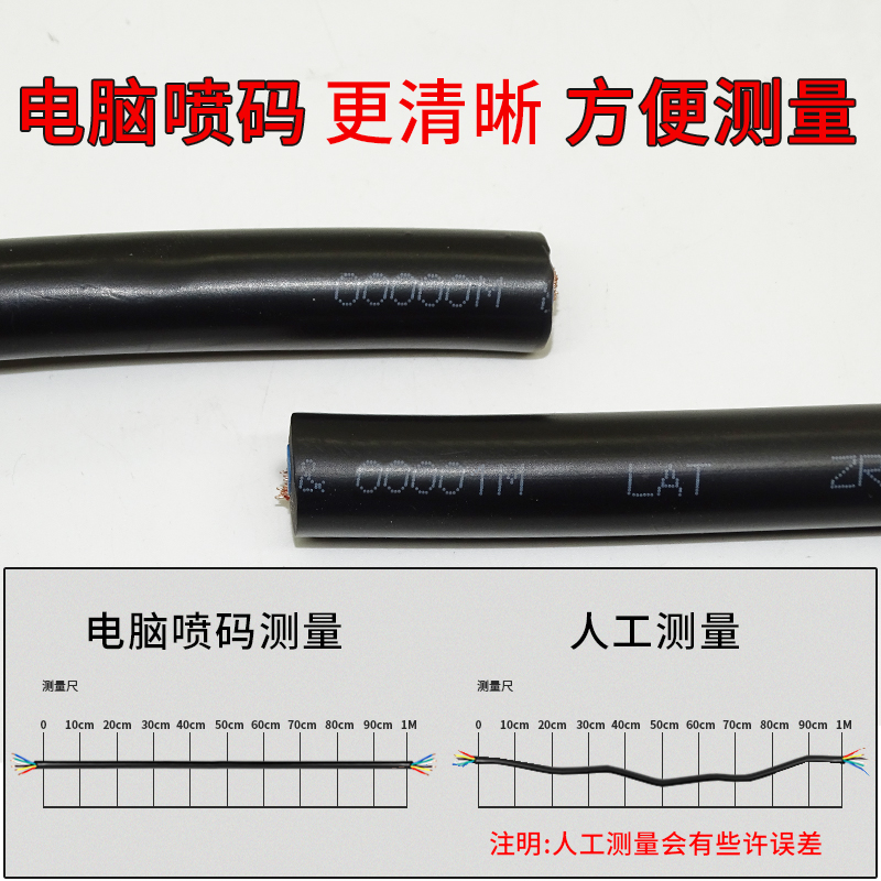 户外铜芯软电线电缆线2芯3芯2.5 1 1.5 4 6 10平方国标防水电源线 - 图1