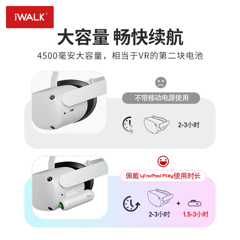 iWALK爱沃可胶囊充电宝VR专用移动电源VR外置typec充电宝适用Oculus quest2电池VR眼镜电池迷你充电器配件-图0