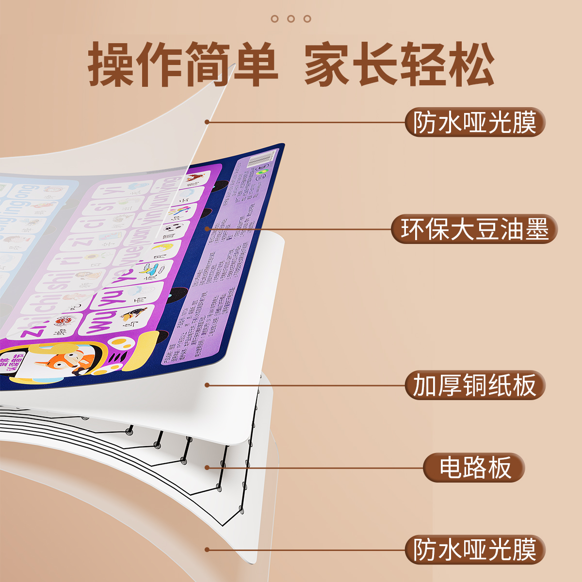 汉语拼音训练拼读字母表墙贴声母韵母学习神器一年级幼小衔接挂图 - 图3