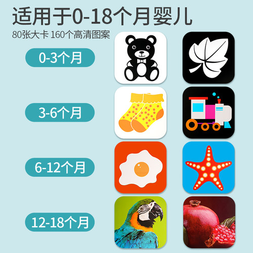 黑白卡片婴儿早教卡新生的儿视觉激发卡0到3个月宝宝追视彩色玩具 - 图0