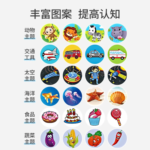 Проектор, фонарь, игрушка для мальчиков, звездное небо, раннее развитие