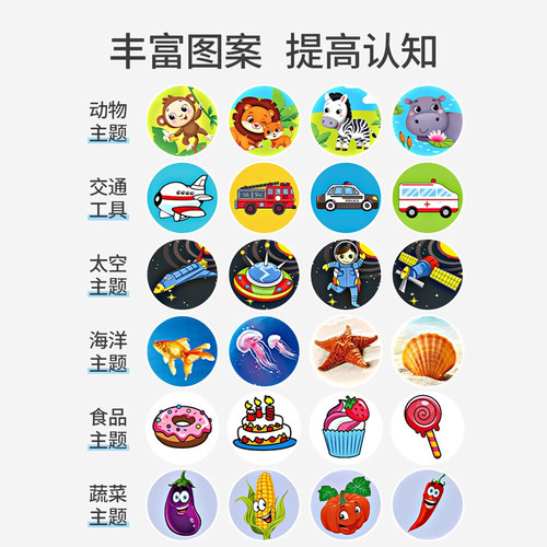 投影仪手电筒儿童玩具女孩男孩宝宝睡前故事机趣味益智早教星空灯 - 图1