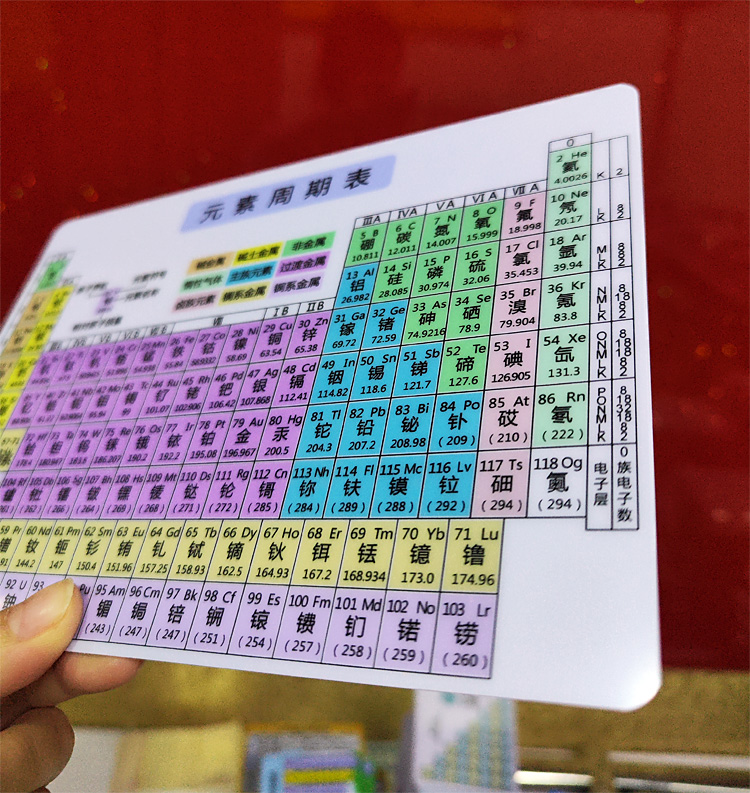 初中化学元素周期表小卡片化学方程式知识点化合价公式便携卡片 - 图2