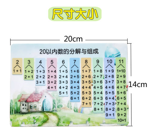 小学20以内分解卡片数的分解与分成20以内加减法10以内加减全套卡-图1