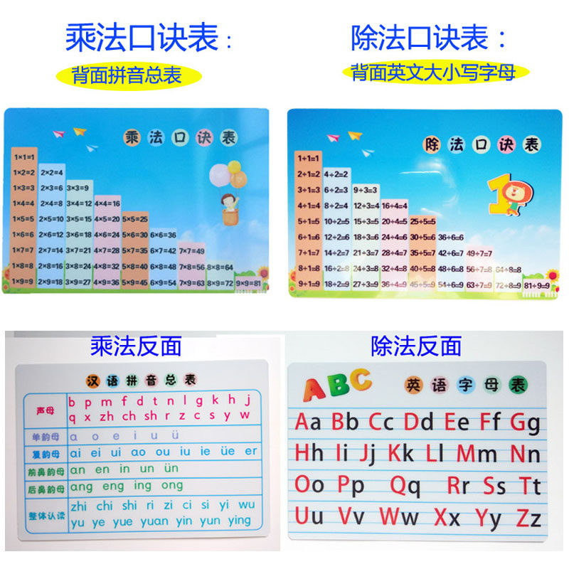 乘法口诀表九九乘法表除法口诀卡片拼音卡片学前儿童小学生二年级_虎窝淘