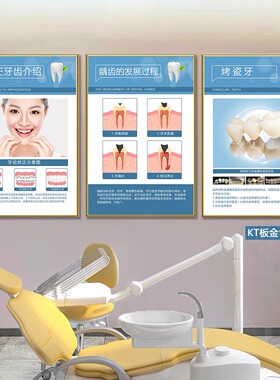 口腔牙科诊所挂画诊室宣传海报