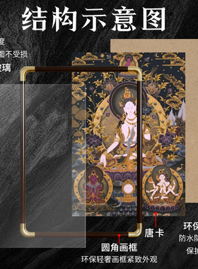 唐卡画框方形相框空框装裱