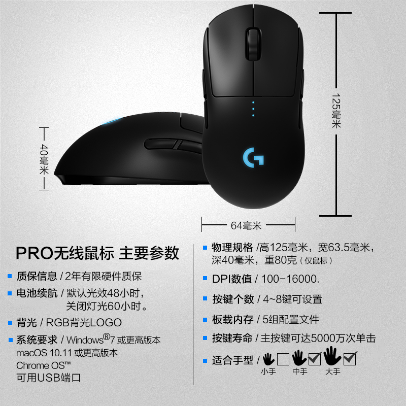 罗技gpw一代无线鼠标狗屁王1代二代游戏电竞专用电脑双模csgo吃鸡 - 图1