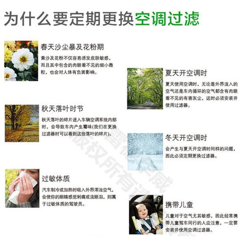 适配比亚迪秦 唐 汉 元 宋 MAX PLUS DMi Pro EV空调滤芯滤清器格 - 图3