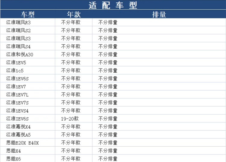 江淮iC5 iEVS4 iEV5 iEV6S iEV7 iEV7S新能源和悦A30空调滤芯清器-图1