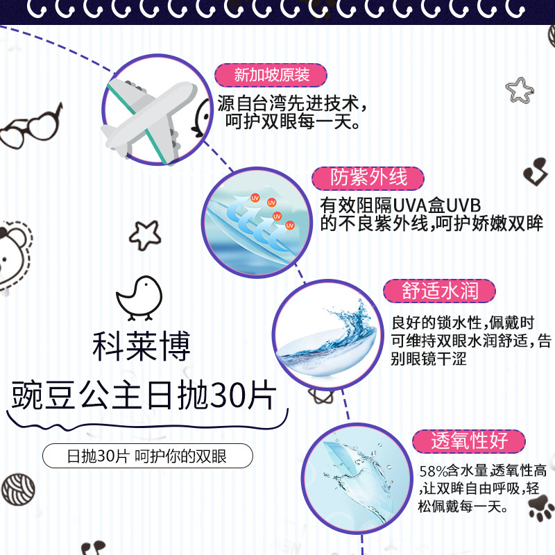 科莱博隐形近视日抛30片豌豆公主 仁博大药房隐形眼镜