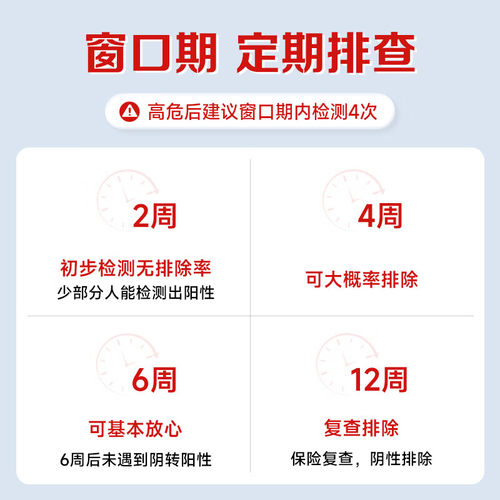 准信艾滋病测试纸hiv检测纸四合一性病唾液梅毒试纸自检非第四代 - 图0