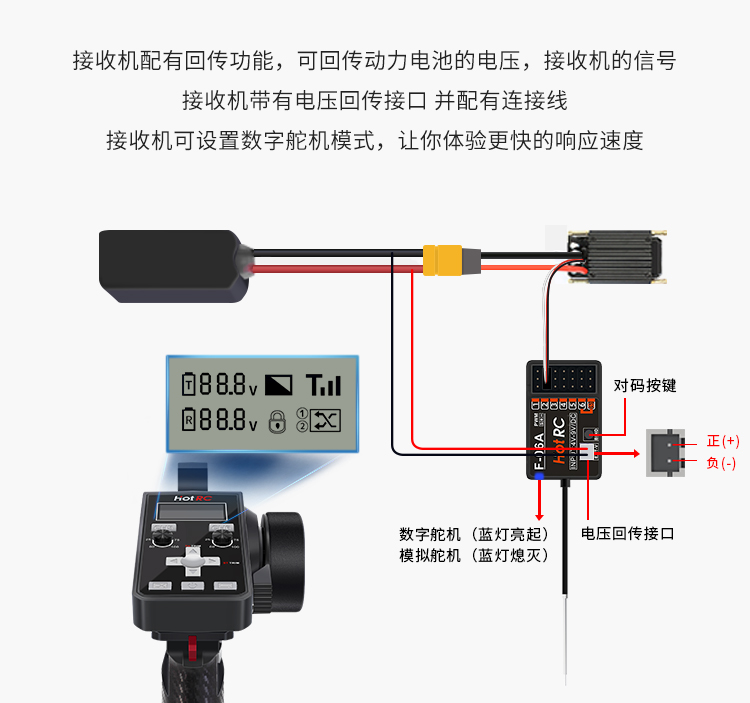 HOTRC CT-6A六通道车模遥控器枪式2.4G带陀螺仪电压回传显示屏幕 - 图2