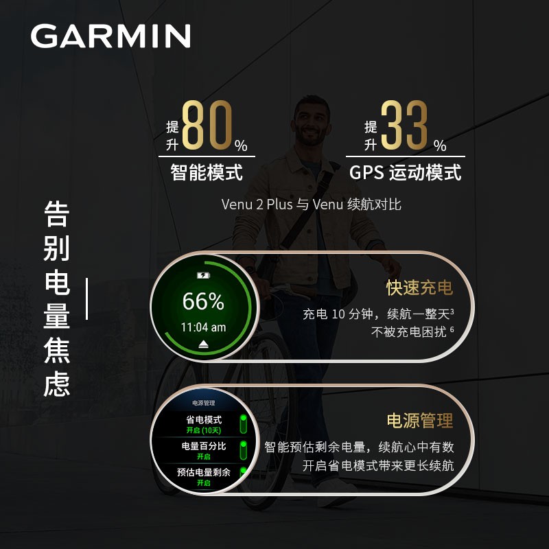 Garmin佳明venu2/2S/3/3s智能音乐支付户外心率游泳跑步运动手表 - 图2