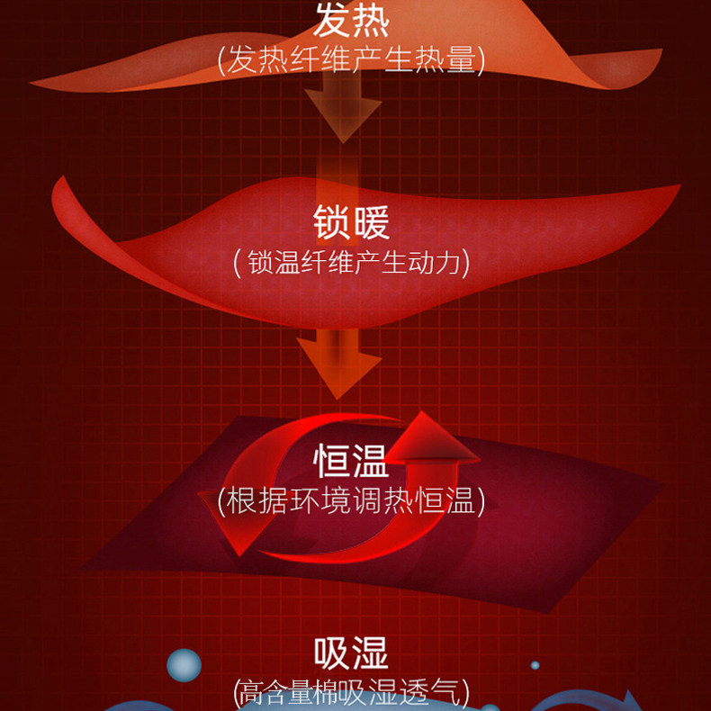 俞兆林保暖无痕自发热加绒男秋衣裤 俞兆林兰芷保暖套装