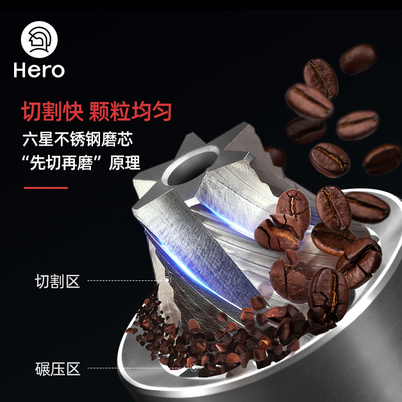 Hero小锐便携电动磨豆机咖啡豆研磨机电动小型家用研磨咖啡磨粉机 - 图0