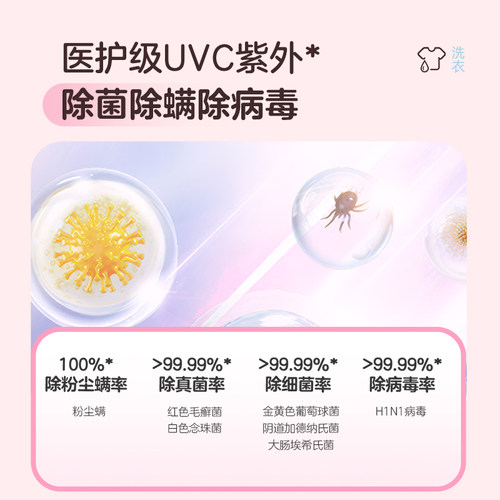 海尔出品统帅三筒懒人洗衣机干衣机套装12.5kg全自动ProMax - 图1