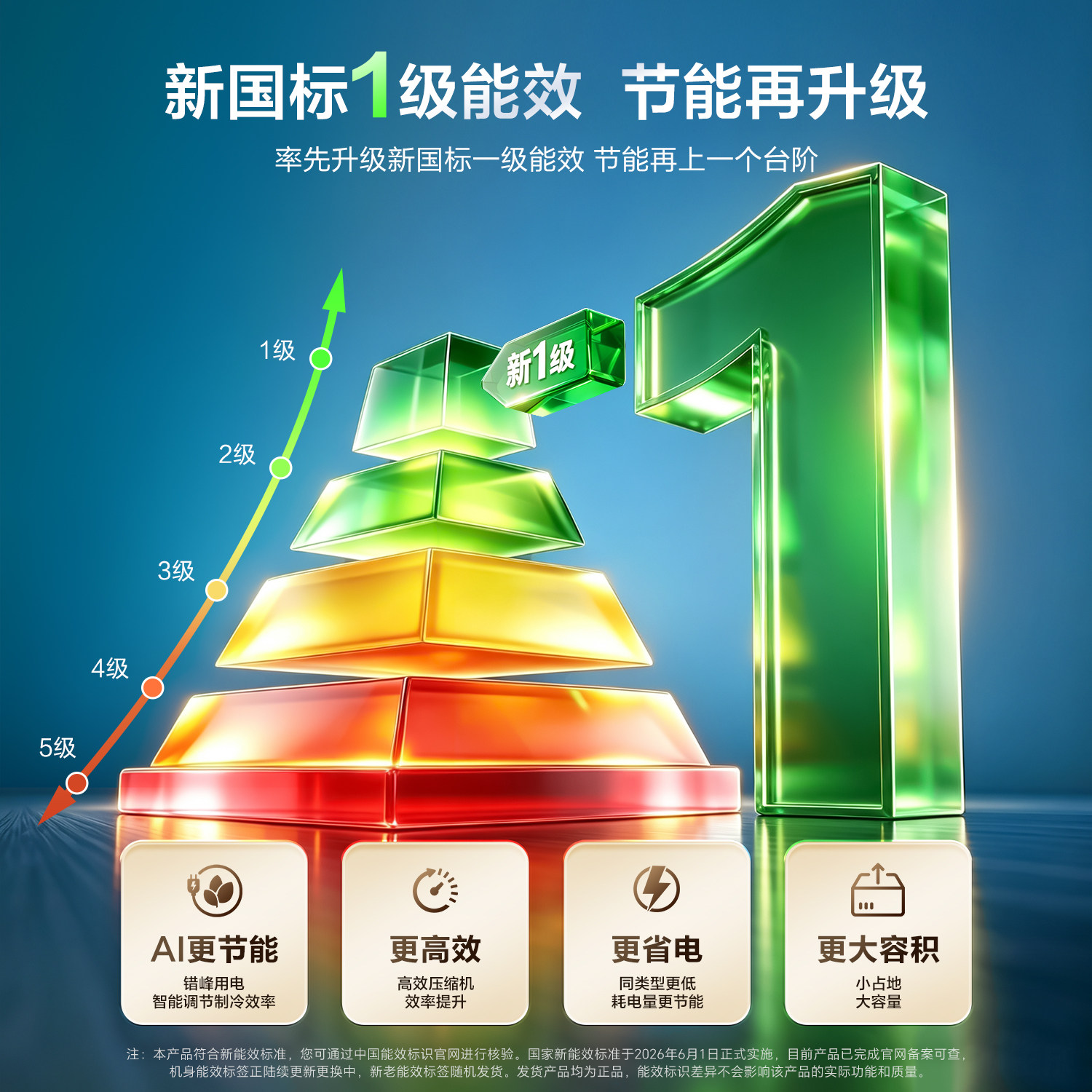 政府换新补贴海尔统帅悦己懒人510十字对开四门超薄一级家用冰箱