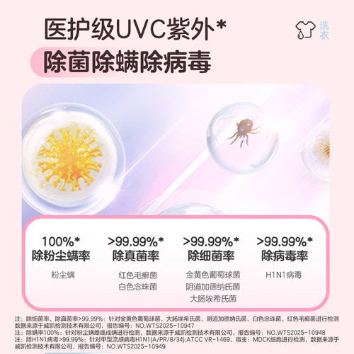 海尔出品统帅懒人三筒洗衣机干衣机洗烘套装全自动ProMax国家补贴 - 图1