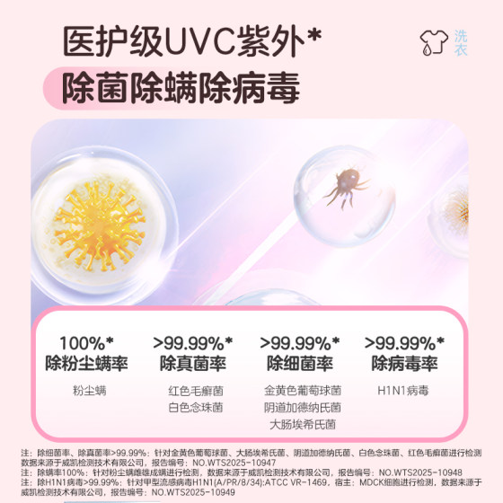 海尔出品统帅懒人三筒洗衣机干衣机洗烘套装全自动ProMax国家补贴