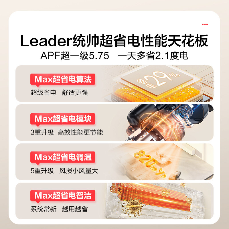 海尔出品统帅空调家用1.5匹一级能效变频挂机超省电Max35ETA