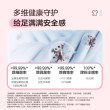 海尔出品统帅懒人三筒洗衣机12.5kg干衣机热泵洗烘套装超薄Pro版