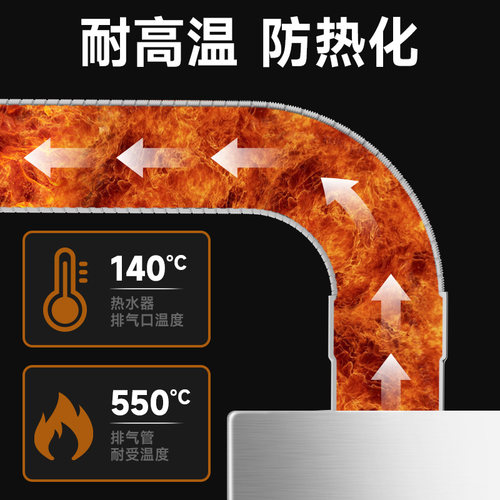 燃气热水器排烟管纯铝伸缩软管强排式不锈钢烟囱排气排风延长配件-图0