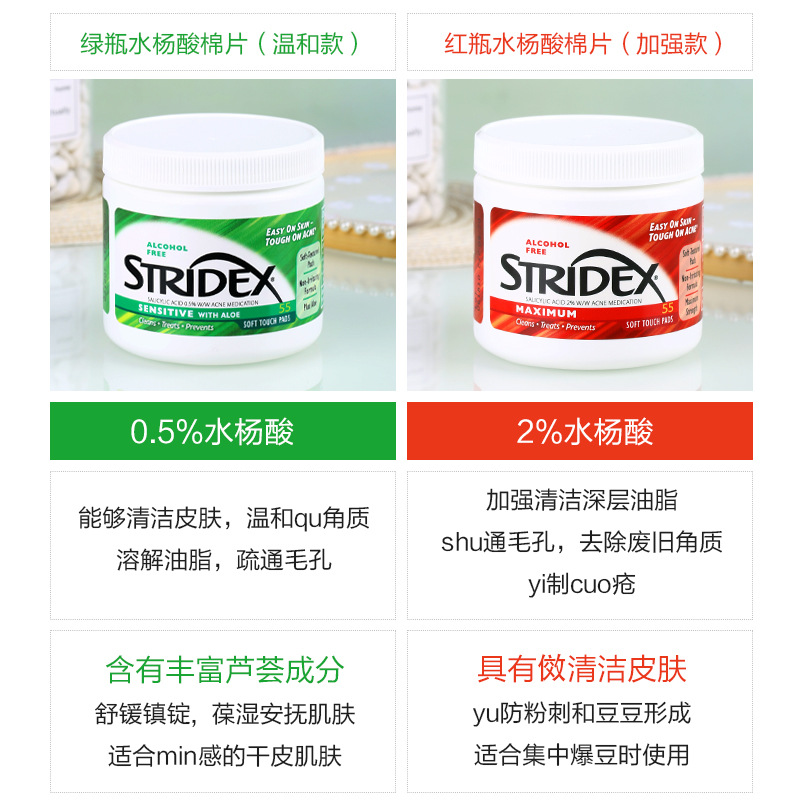 美国stridex水杨酸棉片闭口粉刺清洁收缩毛孔软贴刷酸祛豆神器 - 图0