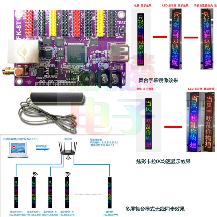 FK-8T2/led显示屏控制卡/网口集群/跨网段/舞台字幕飞控/手机WIFI - 图1