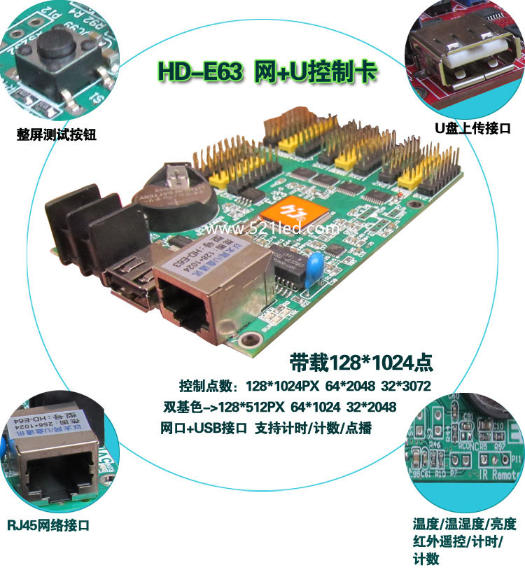 HD-E63 灰度科技 网口显示屏 led控制卡 计时计数点播 天气预报 - 图1