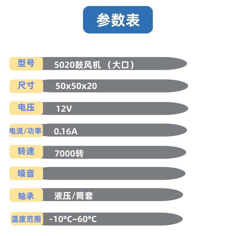 全新5020涡轮鼓风机5CM大出风口5V 12V 50*20MM 宽口,淘宝优惠券,粉丝福利购,淘宝优惠卷