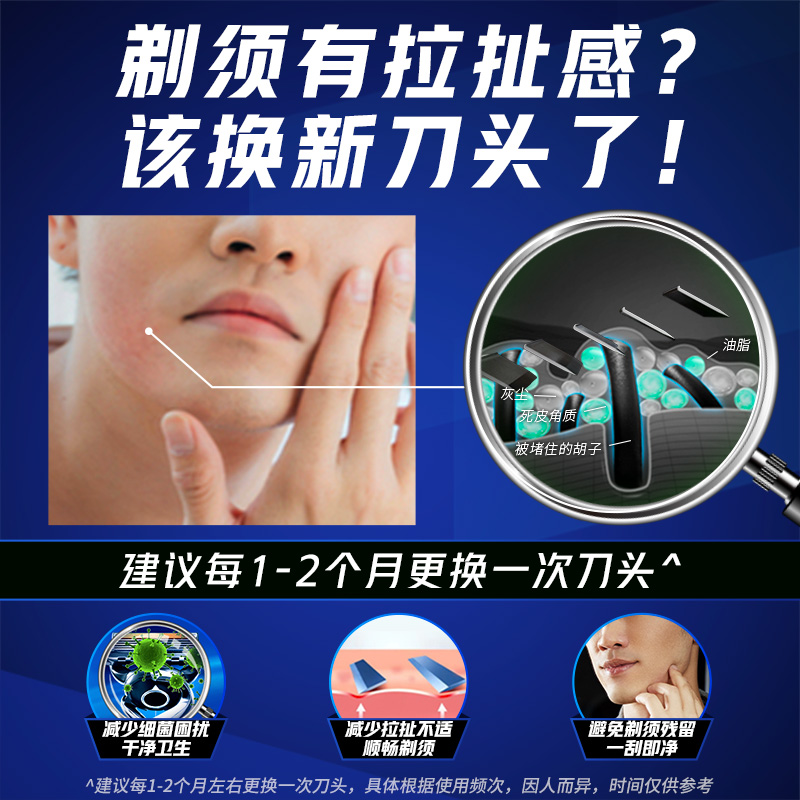 Gillette micro-vibration hybrid manual razor replacement blades