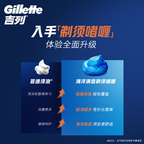 吉列男士剃须膏刮胡刀剃须泡沫海洋清新型刮胡泡沫剃须啫喱170G - 图3