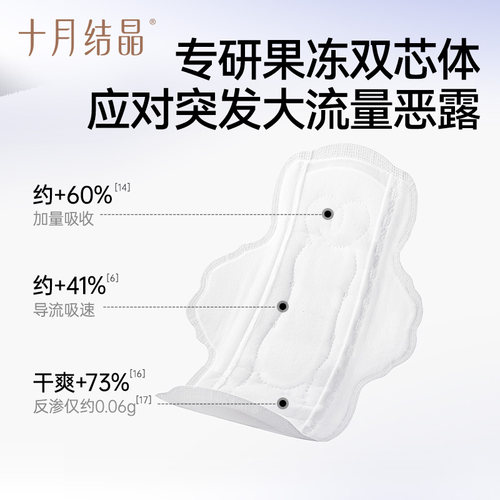 十月结晶益生菌产妇卫生巾医护级产褥期产后专用排恶露月子用品女 - 图1