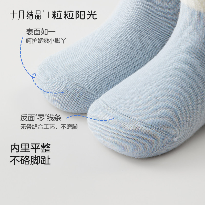 图 3