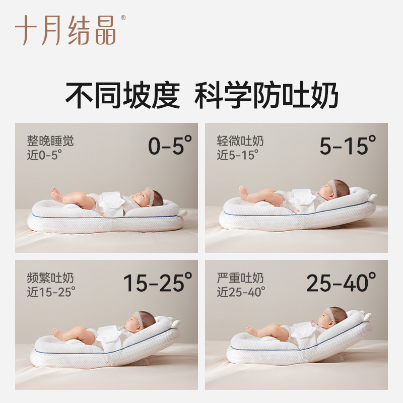 十月结晶斜坡枕婴儿防吐奶防胀气二合一宝宝床中床多功能枕躺靠垫,淘宝优惠券,粉丝福利购,淘宝优惠卷