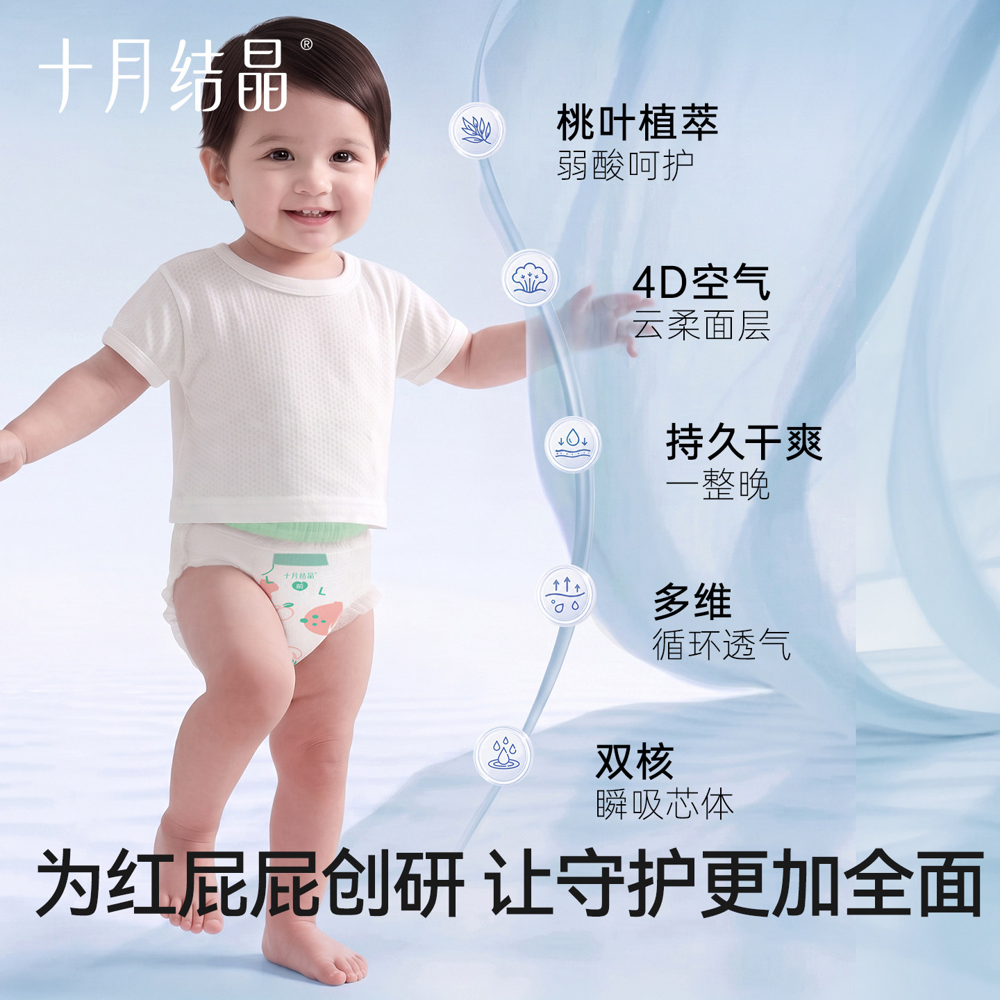 图 2