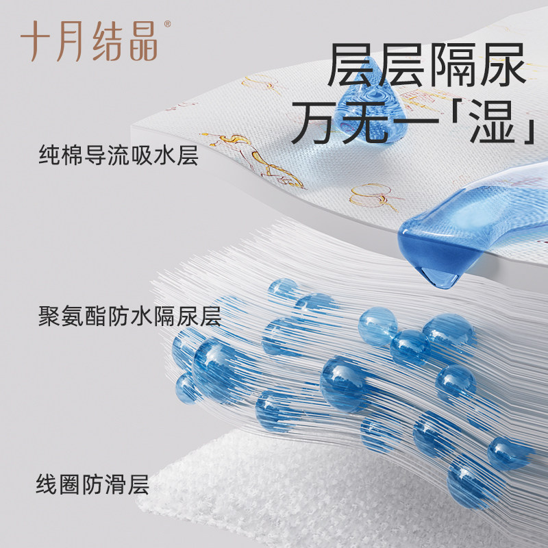 十月结晶婴儿隔尿垫成人月经期姨妈垫生理期床单可水洗纯棉大尺寸,淘宝优惠券,粉丝福利购,淘宝优惠卷